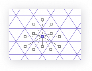 Grid of triangles